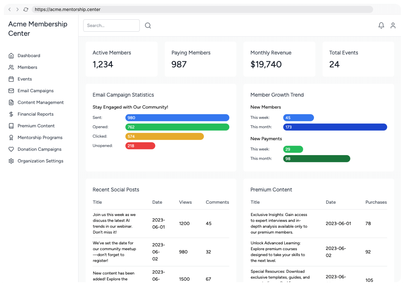 Dashboard preview